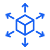 Scalability Customization1
